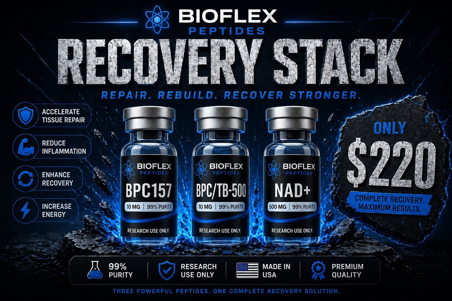 RECOVERY STACK (BPC/WOLVERINE STACK/NAD+500)